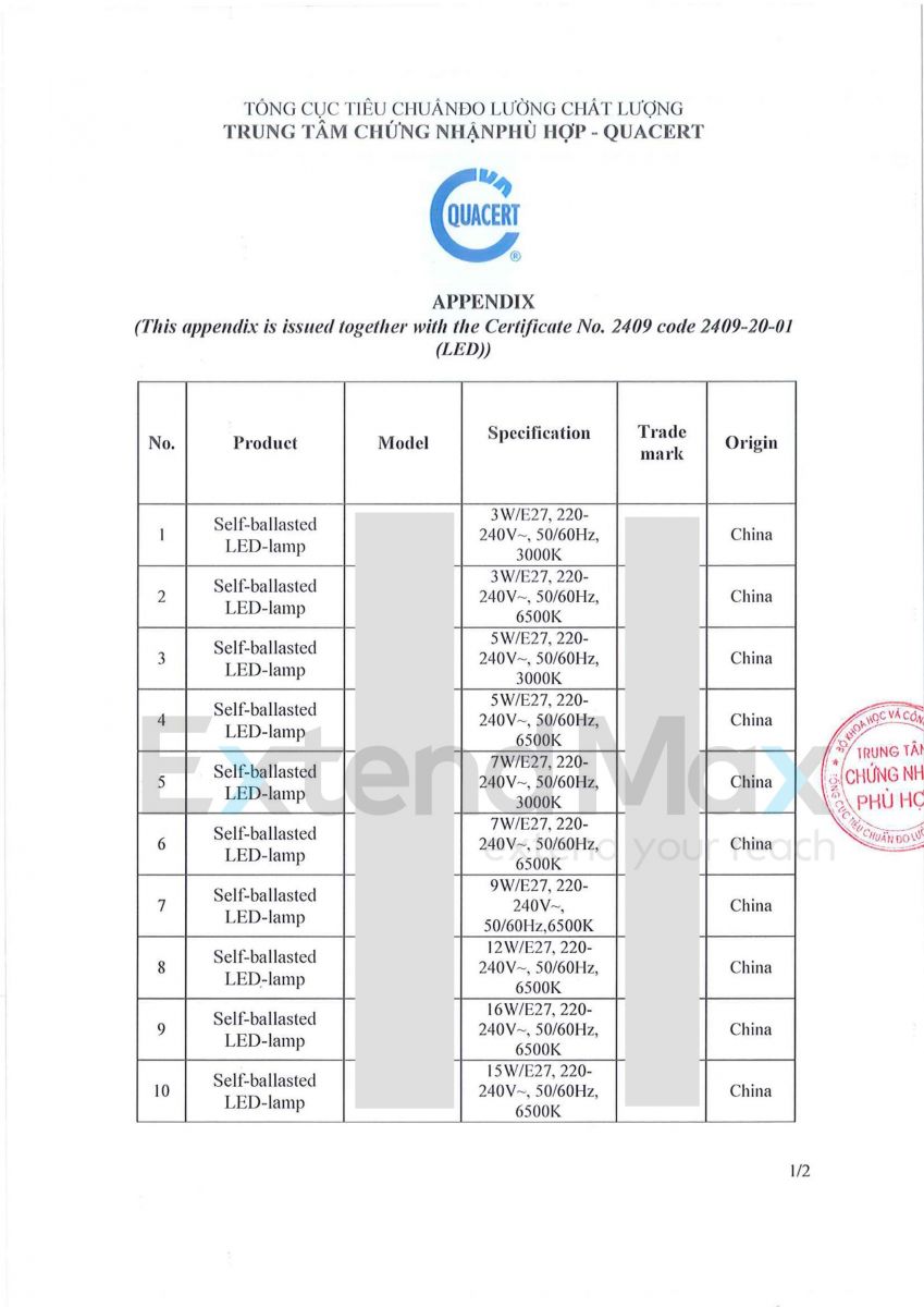 CR Type Approval certificate for LED lightings